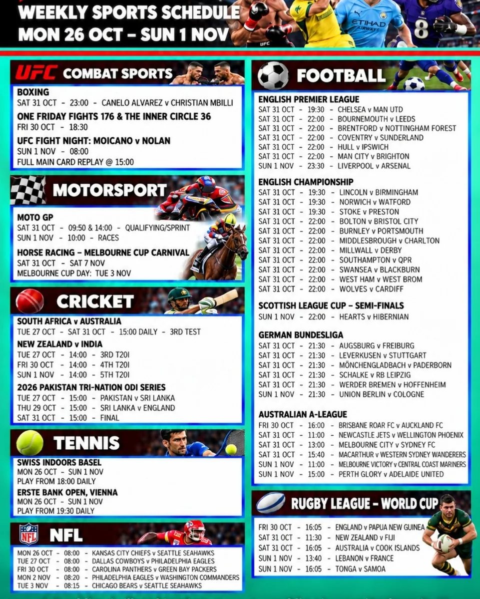 Phatty’s Sports Bar shared sports-screening schedule covering several fixtures and dates